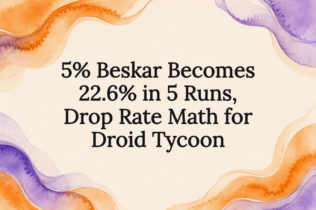 5% Beskar Becomes 22.6% in 5 Runs, Drop Rate Math for Droid Tycoon